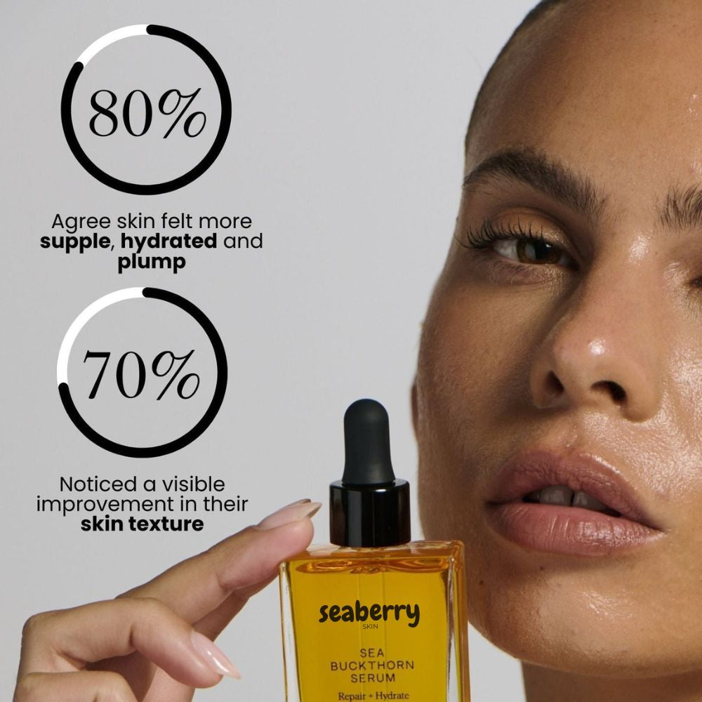 Sea Buckthorn Serum - 30ml/1 fl. oz